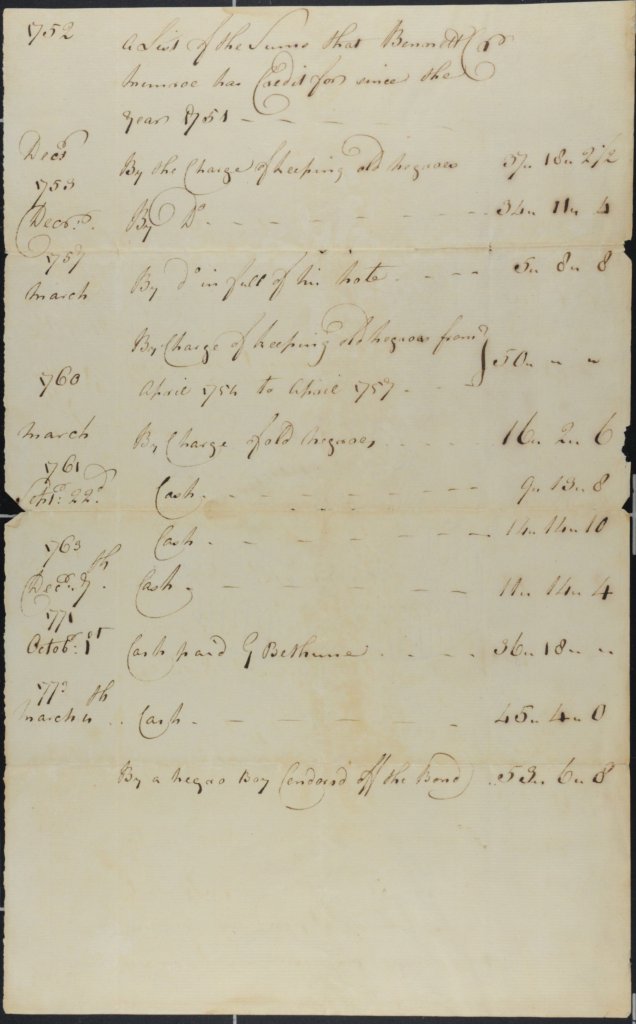 Ledger of Bennett and Munro, 1771
