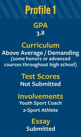 Honors Student Profile 1