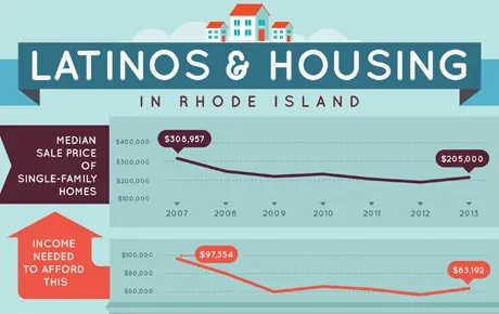 infographic